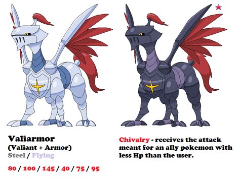 Skarmory Evolution Fakemon : r/fakemon