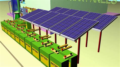 on video SOLAR POWERED AIR CONDITIONER - DAY & NIGHT - electrical and electronics technology degree