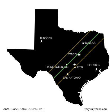 Eclipse 2024 Totality Texas - Glad Philis