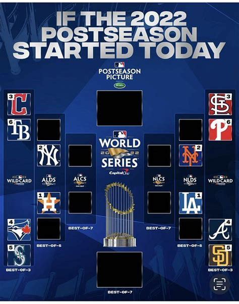 When do the 2023 MLB playoffs start? Schedule, format, more – NBC ...