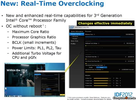 Intel Ivy Bridge overclocking features detailed - DVHARDWARE