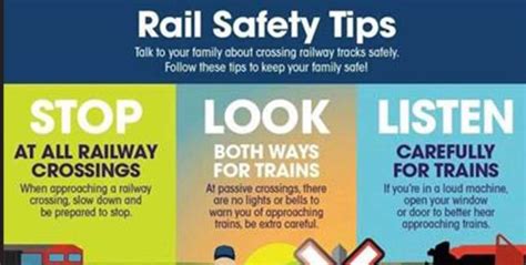 Poster: Rail Safety - Cornett's Corner