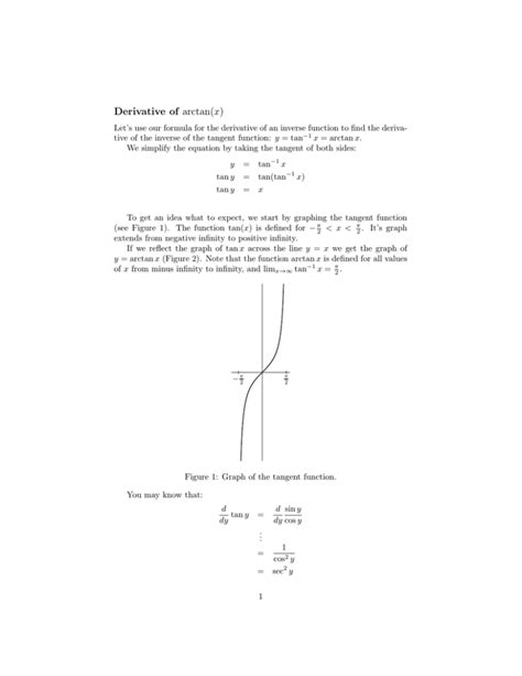 Derivative of arctan(x)