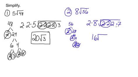 Simplified Radical Form