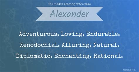 The hidden meaning of the name Alexander | Namious