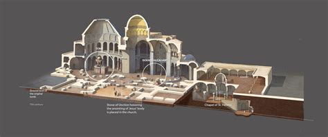 The Evolution of the Holy Tomb: From a Simple Tomb to the Church of the ...