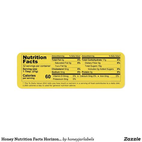 Honey Nutrition Facts - Updated FDA Standard