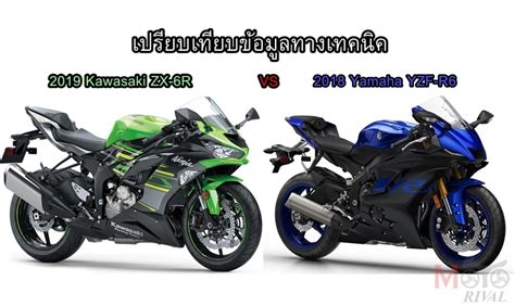 เปรียบเทียบข้อมูลทางเทคนิค 2019 Kawasaki ZX-6R VS 2018 Yamaha YZF-R6 - Motorival.com