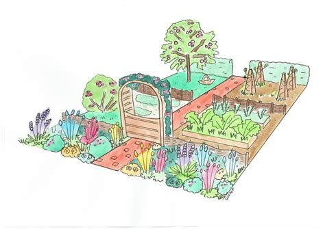 How to design a cottage garden: Beginner plant guide - Garden Ninja ...