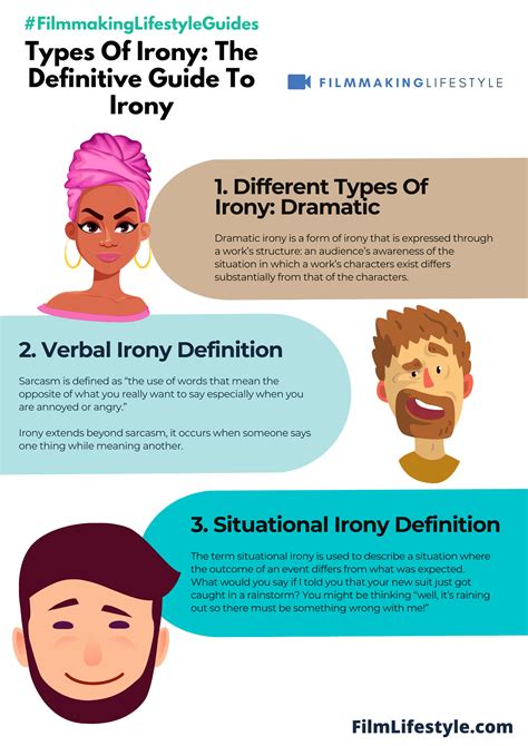 Types Of Irony: The Definitive Guide To Irony