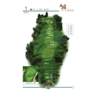 Course Information :: Wanderers Golf Club :: MyClubAccount