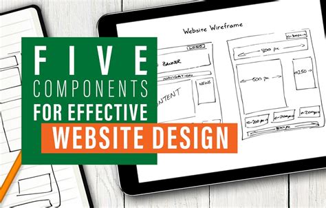 5 Key Components of Website Design | webFEAT Complete Blog