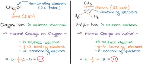 Calculating formal charge in atoms - molicolors