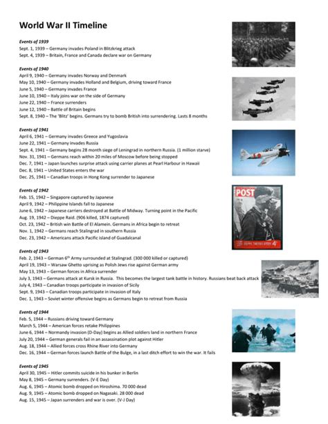 World War II Timeline