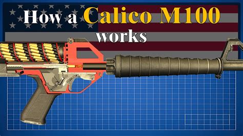 How a Calico M100 works - YouTube