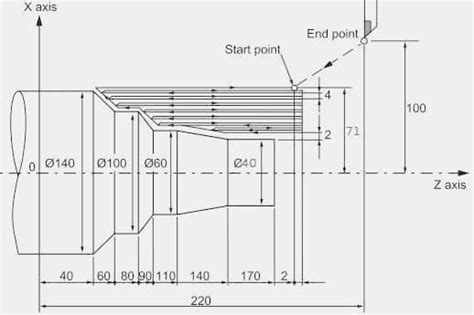 Simple Program Cnc Turning