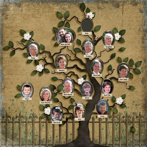 Category: Scrapbooking | Family tree craft, Family tree art, Family ...