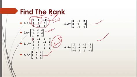 Rank , Nullity Range & Kernel of Matrix//Matrix part- 8//by virtual educare - YouTube