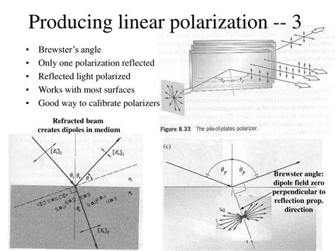 PPT - Polarization PowerPoint Presentation, free download - ID:6308102