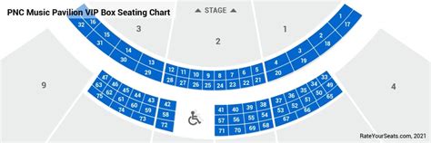 Pnc Pavilion Seating Chart | Elcho Table