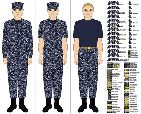 US Navy Working Uniform by Tenue-de-canada | Work uniforms, Uniform ...