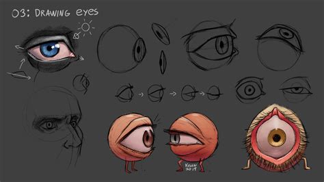 03 - Drawing eyes - Study from the course "how to draw human anatomy" by Aaron : r/learntodraw