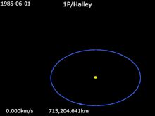 Comète de Halley - Halley's Comet - qaz.wiki