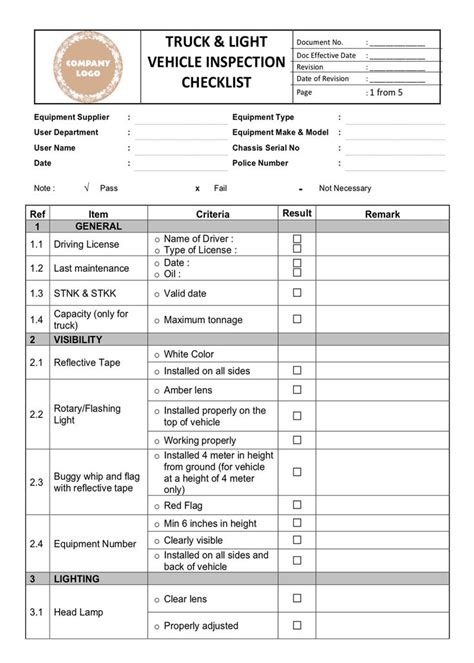 Truck and Light Vehicle Inspection Checklist and Journey - Etsy UK in 2023 | Vehicle inspection ...