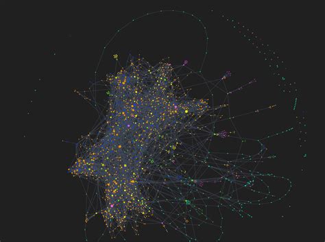 665 best r/obsidianmd images on Pholder | My Vault graph after 2 years