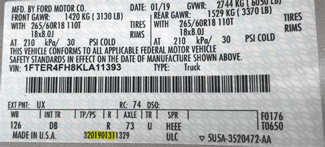 VIN Decoder Chart | 2019+ Ford Ranger and Raptor Forum (5th Generation) - Ranger5G.com