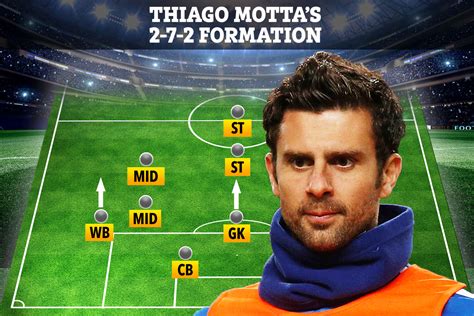 With Thiago Motta set to join Spezia as manager, will PSG legend ...