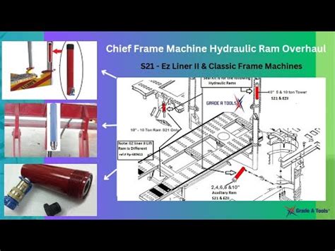 Chief Frame Machine Hydraulic Ram overhaul & repair S21, EZ-liner II ...