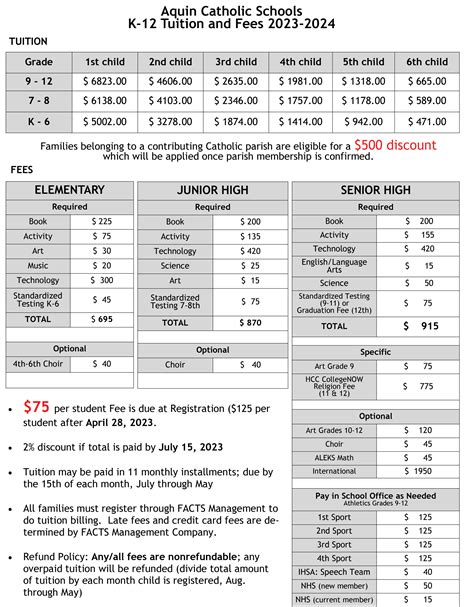 Tuition & Fees - Aquin Catholic Schools