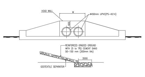 Culvert AutoCAD Drawing - Cadbull