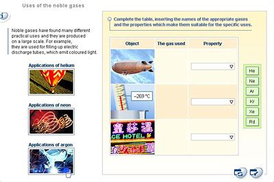 Noble Gases Uses