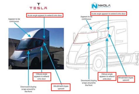 Latest Tesla Semi redesign may kill Nikola patent infringement lawsuit ...