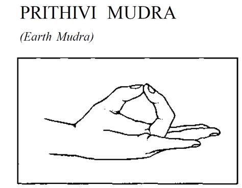 Prithvi Mudra 13 – Learn Self Healing Techniques Online