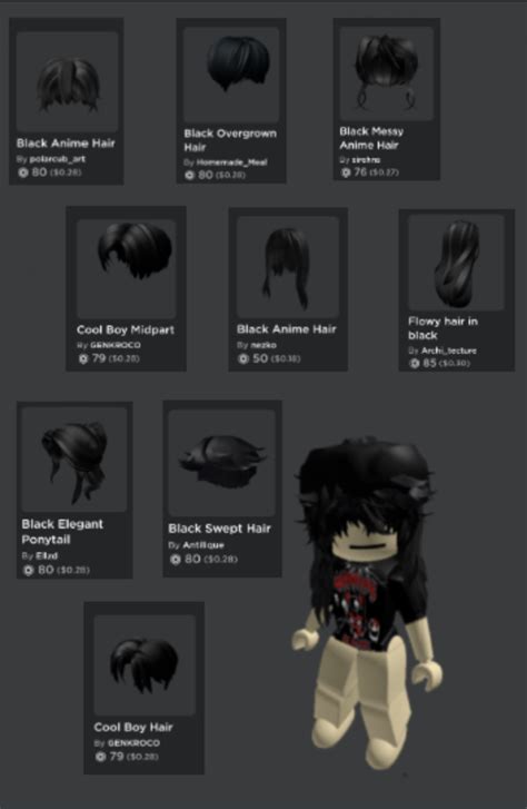 wolkyrealtelifpAD's hair combo | Roblox funny, Roblox guy, Emo roblox avatar