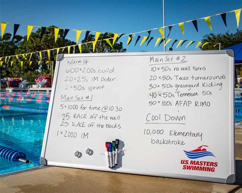 Swim Workouts for Special Occasions | U.S. Masters Swimming