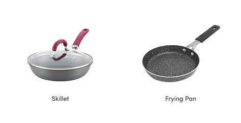 What Is a Skillet? Find the Skillet That Suits Your Needs | Wayfair