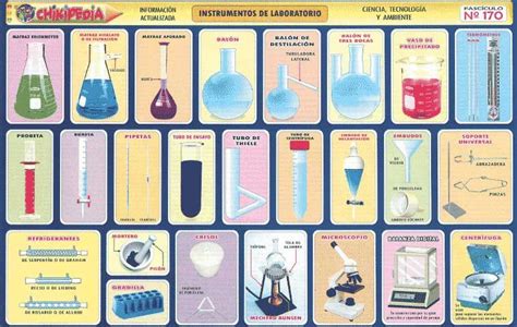 los instrumentos de laboratorio o equipamiento de laboratorio principalmente esta co ...