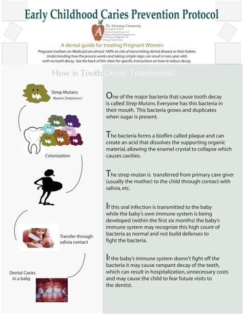 Early Childhood Caries Prevention Protocol - Advantage Dental