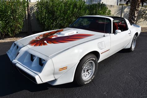 1979 Pontiac Firebird | Ideal Classic Cars LLC