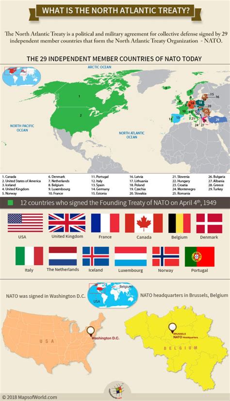 What is the North Atlantic Treaty? - Answers