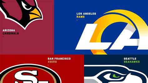 Could all four NFC West teams make the 2020 NFL playoffs?