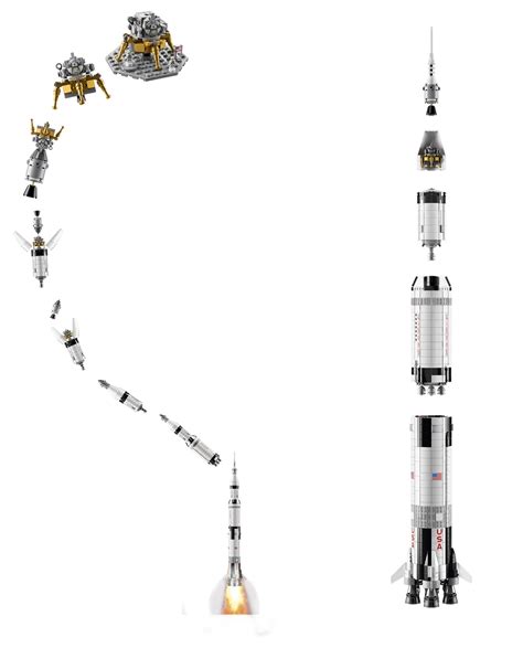Buy LEGO Ideas: NASA Apollo Saturn V (21309) at Mighty Ape NZ