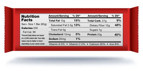 31 Nutrition Label For Strawberries - Labels Design Ideas 2020