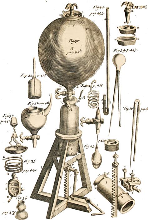 Robert Boyle | Biography + Inventions + Facts | - Science4Fun