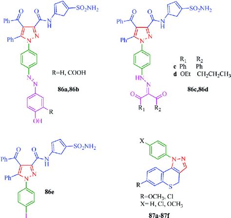 Pyrazole derivatives as antiproliferative agents. | Download Scientific ...