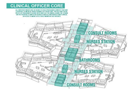 Psychiatric Hospital Floor Plan | My XXX Hot Girl